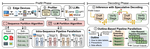 Jupiter: Fast and Resource-Efficient Collaborative Inference of Generative LLMs on Edge Devices